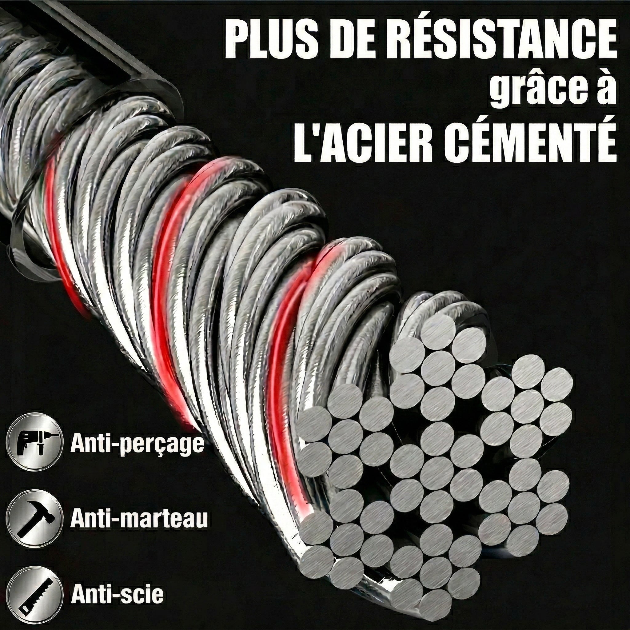 Titanlock de Lock&Go